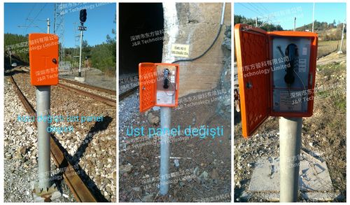 Neueste Unternehmensnachrichten über Neues Projekt zur Eisenbahn in der Türkei