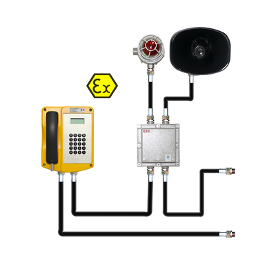 Ein guter Preis. IP-Ton und helles explosionssicheres Telefon für Ölsuche-/chemische Industrie-gefährlichen Bereich Online